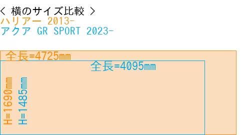 #ハリアー 2013- + アクア GR SPORT 2023-